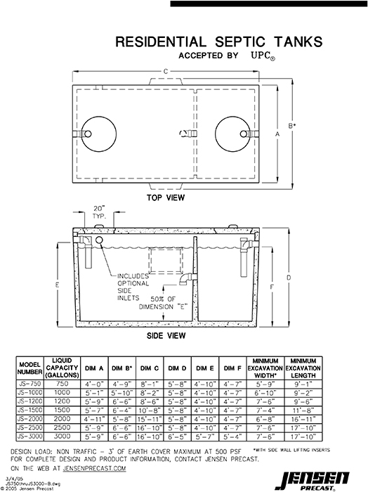 septic tank design texas cities 
      zip batch